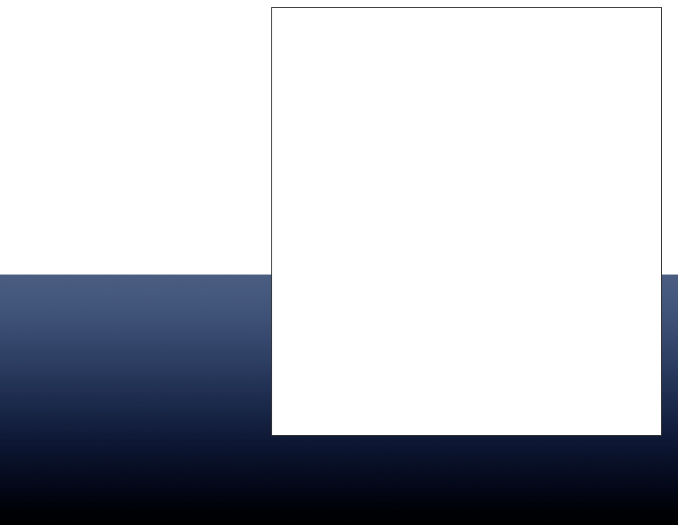 PRINT THIS COUPON AND RECIEVE 10% OFF YOUR REPAIR OF $100 OR MORE